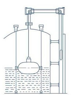 浮標(biāo)液位計(jì)原理.jpg
